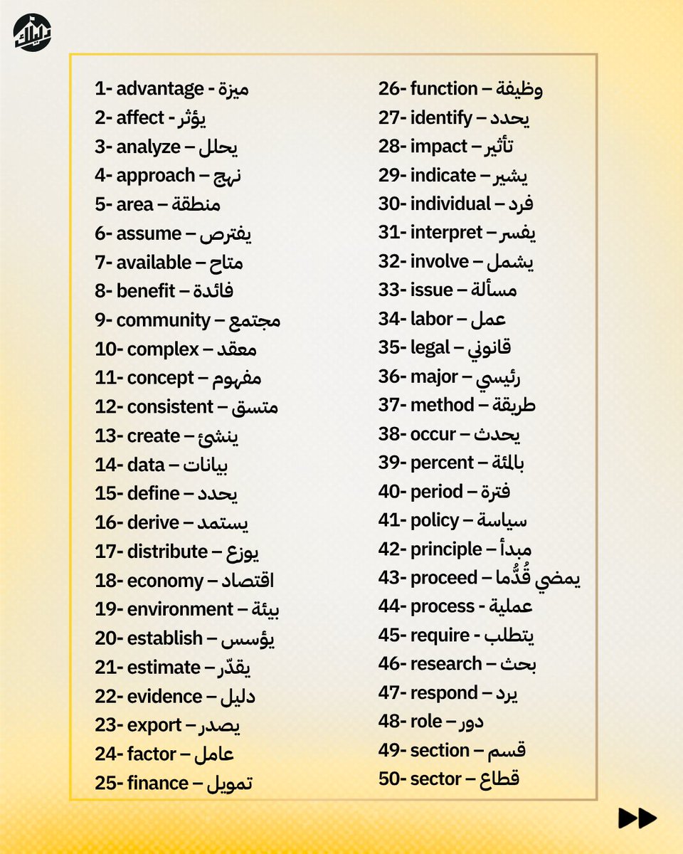 Dalilk4ielts's tweet photo. 🚨 أهم 200 كلمة انجليزية تفرق بين Band 4 و Band 7

تحتاجها لكل أقسام اختبار الايلتس 

تابع: https://t.co/HXs5QY6EUd