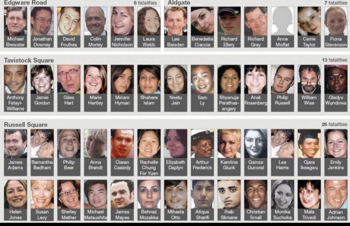 samsparkes999's tweet photo. Remembering those who lost their lives 21 years ago & thinking of those affected by what happened on that terrible day ๐
Terrorism, youโll never win!! ๐๐๐
@LondonFire @metpoliceuk @LAS_HART @BTPLondon
#NeverForgotten
#LondonBombings
#WeStandTogether https://t.co/BK55Wdz4NC