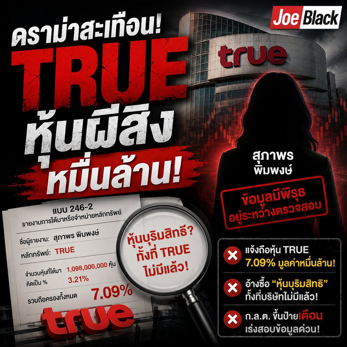 joe_black317's tweet photo. 🚨 ดราม่าแวดวงหุ้นไทย!!

เกิดอะไรขึ้นกับหุ้น TRUE จู่ ๆ ก็มีชื่อ "สุภาพร พิมพงษ์" ยื่นรายงานต่อ ก.ล.ต. ว่าเข้าซื้อหุ้น TRUE เพิ่มกว่า 1,098 ล้านหุ้น หรือประมาณ 3.21%

เมื่อรวมกับหุ้นเดิม จะทำให้ถือหุ้น TRUE รวม 7.09% กลายเป็นผู้ถือหุ้นใหญ่อันดับ 6 ของบริษัททันที

 มูลค่าหุ้นที่แจ้งถืออยู่คิดเป็นระดับ หลายหมื่นล้านบาท!!

แต่หลังข้อมูลเผยแพร่ออกมา เรื่องกลับเริ่มไม่ปกติ

เพราะ TRUE ออกมาชี้แจงว่า ในแบบรายงานดังกล่าวมีการระบุถึง "หุ้นบุริมสิทธิ" ทั้งที่บริษัท ยกเลิกหุ้นบุริมสิทธิไปนานแล้ว และไม่ได้มีการออกหุ้นประเภทนี้อีก

จึงเกิดคำถามสำคัญว่า

ข้อมูลที่ยื่นต่อ ก.ล.ต. ผิดพลาดจากการกรอกข้อมูลหรือไม่

หรือมีการแจ้งข้อมูลที่ไม่ถูกต้องเข้าสู่ระบบ

ล่าสุด ก.ล.ต. จึงขึ้นหมายเหตุเตือนในระบบว่า ข้อมูลรายการนี้อยู่ระหว่างการตรวจสอบ และกำลังตรวจสอบข้อเท็จจริงทั้งหมด

อีกด้านหนึ่ง DSI ก็ระบุว่า หากพบพฤติการณ์เข้าข่ายความผิด หรือมีผลกระทบต่อตลาดทุน อาจพิจารณาดำเนินการตามกฎหมายต่อไป

ประเด็นสำคัญของเรื่องนี้ ไม่ใช่แค่ว่า "สุภาพร" คือใคร?

แต่คือ ระบบการรายงานการถือหุ้นของตลาดทุนไทย มีช่องโหว่หรือไม่

 เพราะหากข้อมูลที่ยังไม่ผ่านการตรวจสอบสามารถเผยแพร่สู่สาธารณะได้ ก็อาจกระทบความเชื่อมั่นของนักลงทุนทั้งตลาด

เคสนี้ไม่ใช่แค่ TRUE นะ ก่อนหน้านี้มีเรื่องลักษณะเดียวกันกับ GJS, BBL, AAV, KBANK และ MAJOR
