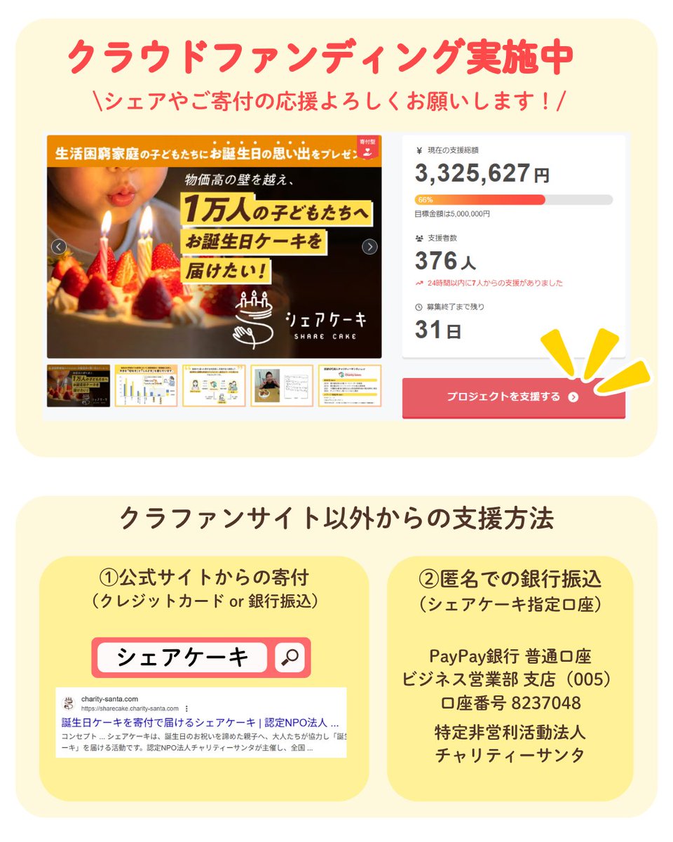 charitysanta14's tweet photo. 「お誕生日は、誰にとっても自分だけの特別な日。」

これは #シェアケーキ プロジェクトにご協力いただいている兵庫県のBakeShop Jina様の言葉です🎂

幼い頃にケーキを通じてもらった温もり。
物価高騰の中でも品質を守り続ける理由。
そして、子どもたちの誕生日に込める想い。

インタビューを通じ、シェアケーキへの想いを語ってくださいました📝

インタビューの続きはこちらから👉 
「活動報告」ページからご覧いただけます！https://t.co/bxGqckk3UT

#チャリティーサンタ #BakeShopJina #兵庫