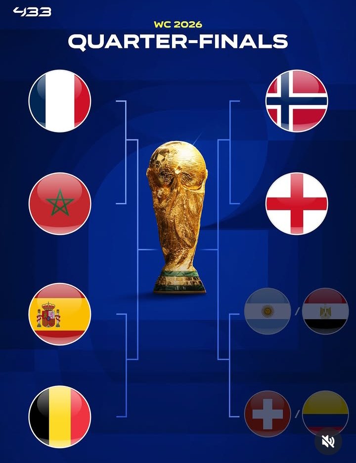 Naba_khalafat1's tweet photo. النهائي بين المغرب وانجلترا https://t.co/yTGwzn90TI