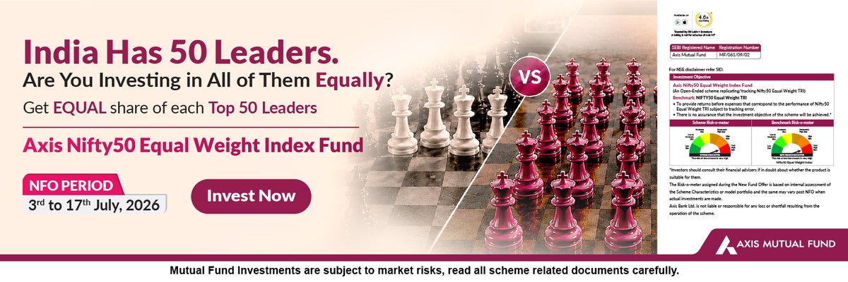 AxisMutualFund tweet picture