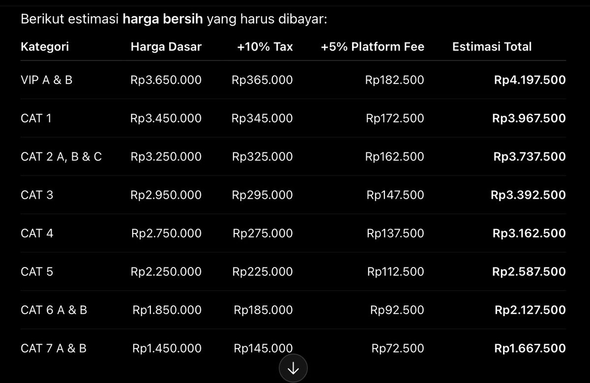 naleeccha's tweet photo. ESTIMASI HARGA BERSIH ENHYPEN BLOOD SAGA JAKARTA (based on seatplan official) 

#엔하이픈 #ENHYPEN #EN_WORLDTOUR_BLOODSAGA #BLOODSAGA_IN_JAKARTA

tax 15%.                           tax 20% https://t.co/pNpFiyF9mg