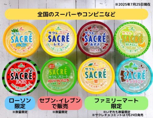 shimapatobu's tweet photo. フタバ食品「サクレ」コンビニ限定フレーバー2026年まとめ！

https://t.co/TVQGuthID5

#サクレ　#コンビニ

←ローソン限定のサクレスイカ、セブンイレブン限定サクレコーラ味が2026年7月7日（火）より発売！

昨年の限定商品→ https://t.co/NQwptTFjv7
