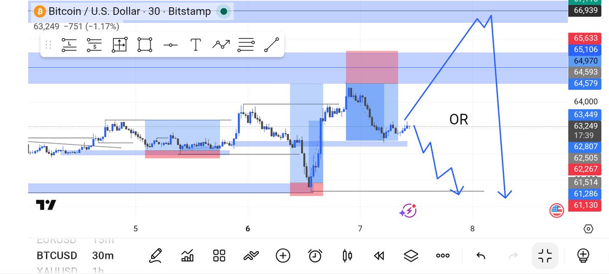AEmmanuel25202's tweet photo. @Thetradingdiva1 I have that too📈😎. This girl just the catch trade anyhow https://t.co/8fIAedVXmW
