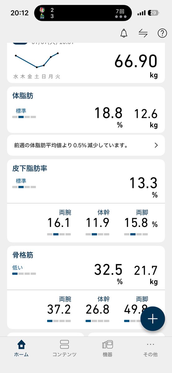 Janroppa's tweet photo. オイラも上げるぅ〜♪
身体年齢は実年齢より9歳下に出た〜 https://t.co/feM0w9xDf5
