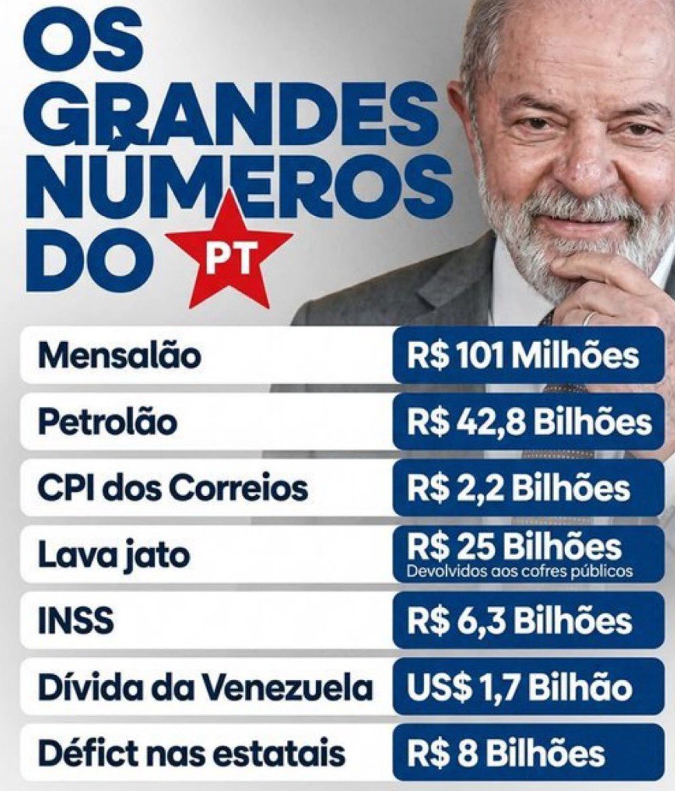 Comunamerda1's tweet photo. @narley1165819 @jaqueswagner isso fala mais sobre vc que sobre eles. tome vergonha https://t.co/pDRjNA92P1
