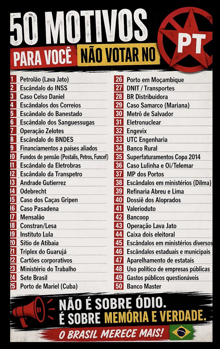 Comunamerda1's tweet photo. @narley1165819 @jaqueswagner isso fala mais sobre vc que sobre eles. tome vergonha https://t.co/pDRjNA92P1