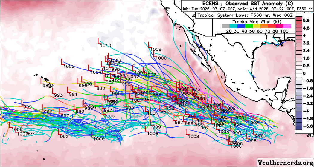 AndyHazelton's tweet photo. Seeing some indications in modeling that the East Pacific will awaken from its early-season slumber and start to get active in the next 2 weeks. An MJO pulse will constructively interfere with the developing El Niño circulation and favor lots of convection in the area. And with record SST across much of the basin, there will be plenty of fuel for anything that does form.