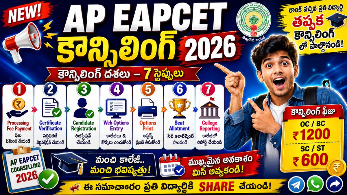 KIRAN KUMAR CSC tweet media