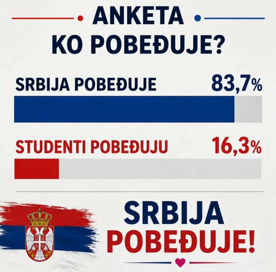 srbin_sr's tweet photo. Изволте у салооооону https://t.co/DDNiQgjne5