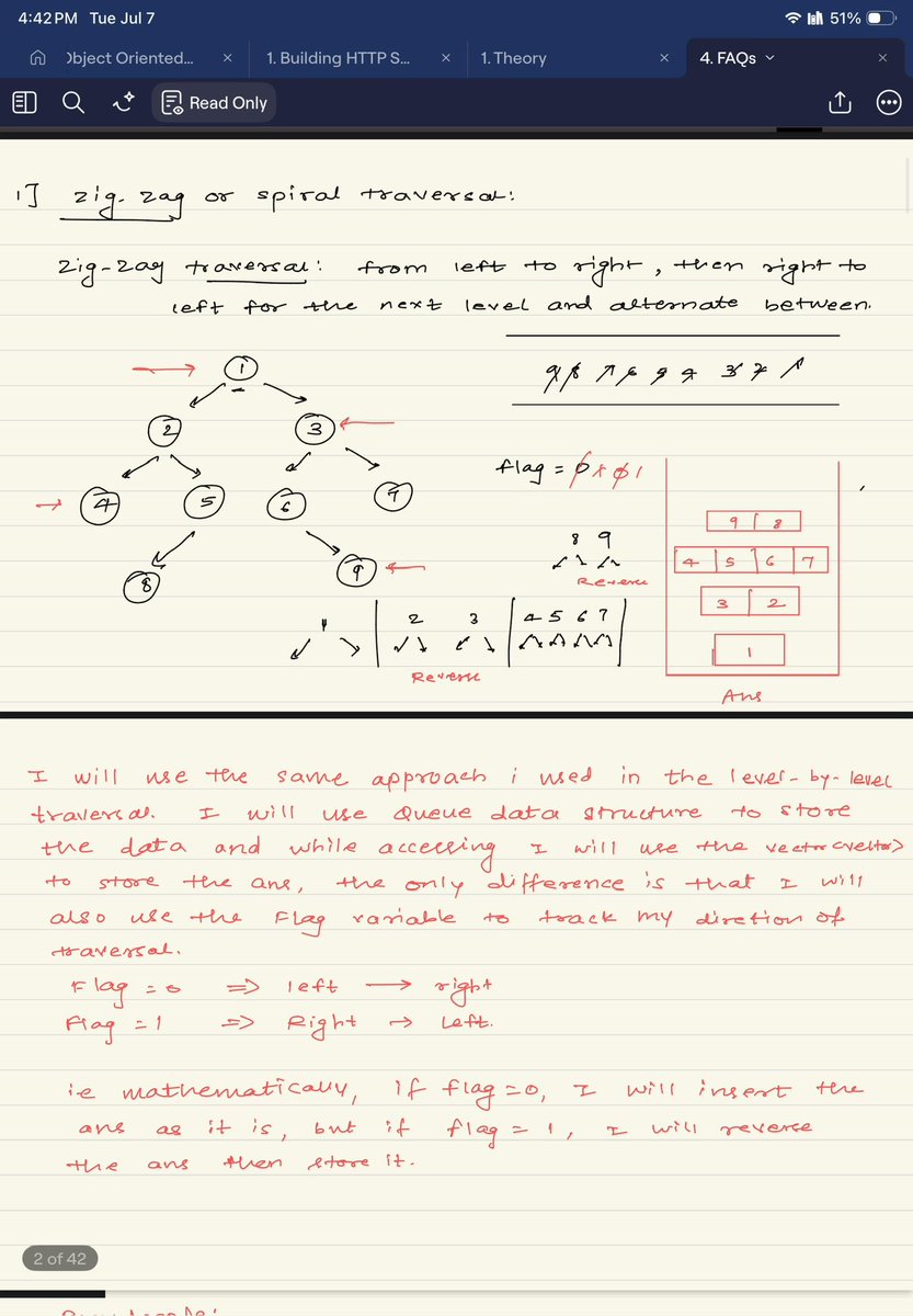 mansiey_'s tweet photo. 🗓️ Day 37 – #SDESheetChallenge
Taught by : @striver_79 sir
Platform : @takeUforward_
Solving medium level problems of binary trees in today’s challenge and we’re done with binary trees part-2🍀
#DSA #tuf #BinaryTrees https://t.co/gKF3H79bb0
