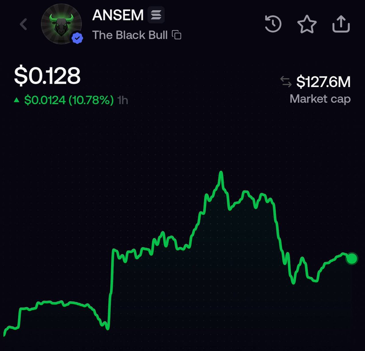 fluffycrypt's tweet photo. Don’t bother buying $ANSEM 

It’s already late for you , it goes to 10 billion, that’s a mere 100X.

You faded me when i called it at 11K MC 

I’m giving you another 10,000X tomorrow 

IF YOU LIKE AGAIN FADE ME AGAIN 🫵 https://t.co/XKnF1TxJHr