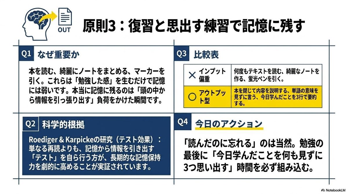 edward_toeic's tweet photo. 勉強法のベストセラーをまとめた、まず信じていい勉強法はこれ。 https://t.co/Vy2SH18lTx