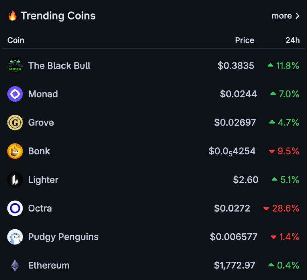 CRYPTO_Alice๐๐ฏ๐ tweet media