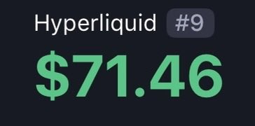2029Crypto's tweet photo. Just shorted $HYPE
 $71.5
#HYPE https://t.co/0IxhAUkzU9