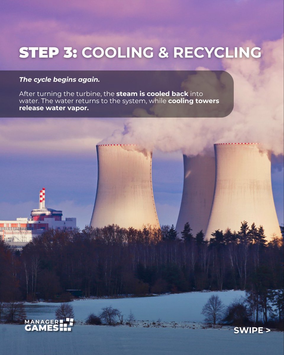 ManagerbyTrophy's tweet photo. Would you trust yourself to run a nuclear power plant?

From splitting atoms to powering millions of homes. ☢️⚡

Try Energy Manager!

#EnergyManager #NuclearPower #Energy #StrategyGame #TrophyGames https://t.co/eWQz2D7kZR