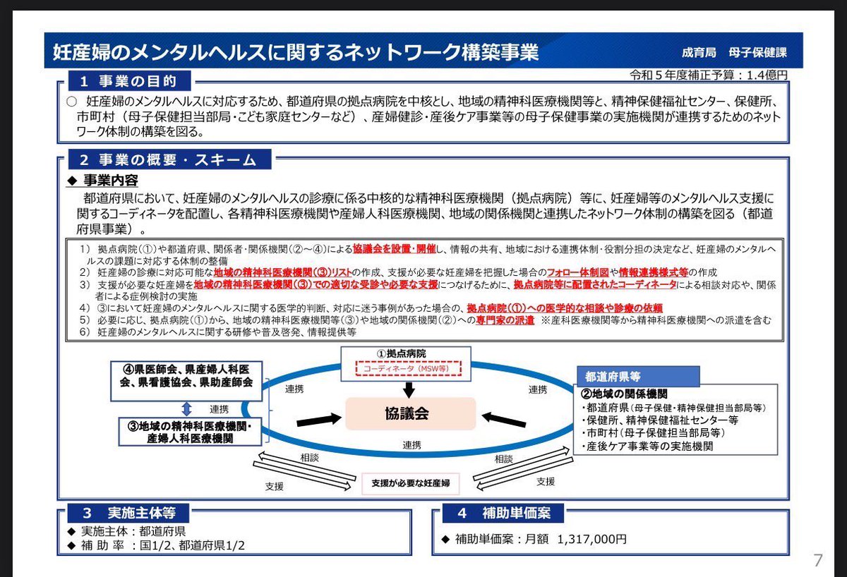 murakamishinshu's tweet photo. 本日は【長野県妊産婦のメンタルヘルスに関するネットワーク構築事業】の南信圏域研修会！

信州の母子保健支援者の皆様と共に作り上げた共通診療パスを用いて事例検討。

7月中に東信、北信、中信でも研修会を行い「共通診療パス」を完成させ信州内実運用に繋げます。

参加者スタッフの皆様に感謝🙇‍♂️ https://t.co/ebymR20SV0