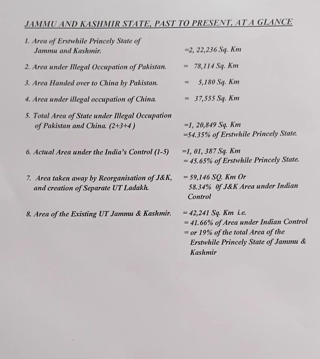 ajaykraina's tweet photo. Kashmir based leadership under @OmarAbdullah is demanding the statehood for the UT of Jammu & Kashmir.
How good is the demand when what is left is 19% area of the erstwhile state of J&K. And out of this, 70% lies in Jammu where we are demanding a separate political unit as #JammuPradesh.
See the difference between the two. The ones in Kashmir just want whatever is left to rule it without any consideration of the lost geography while we in Jammu are fighting to protect what has been ours for centuries.
@JammuState_