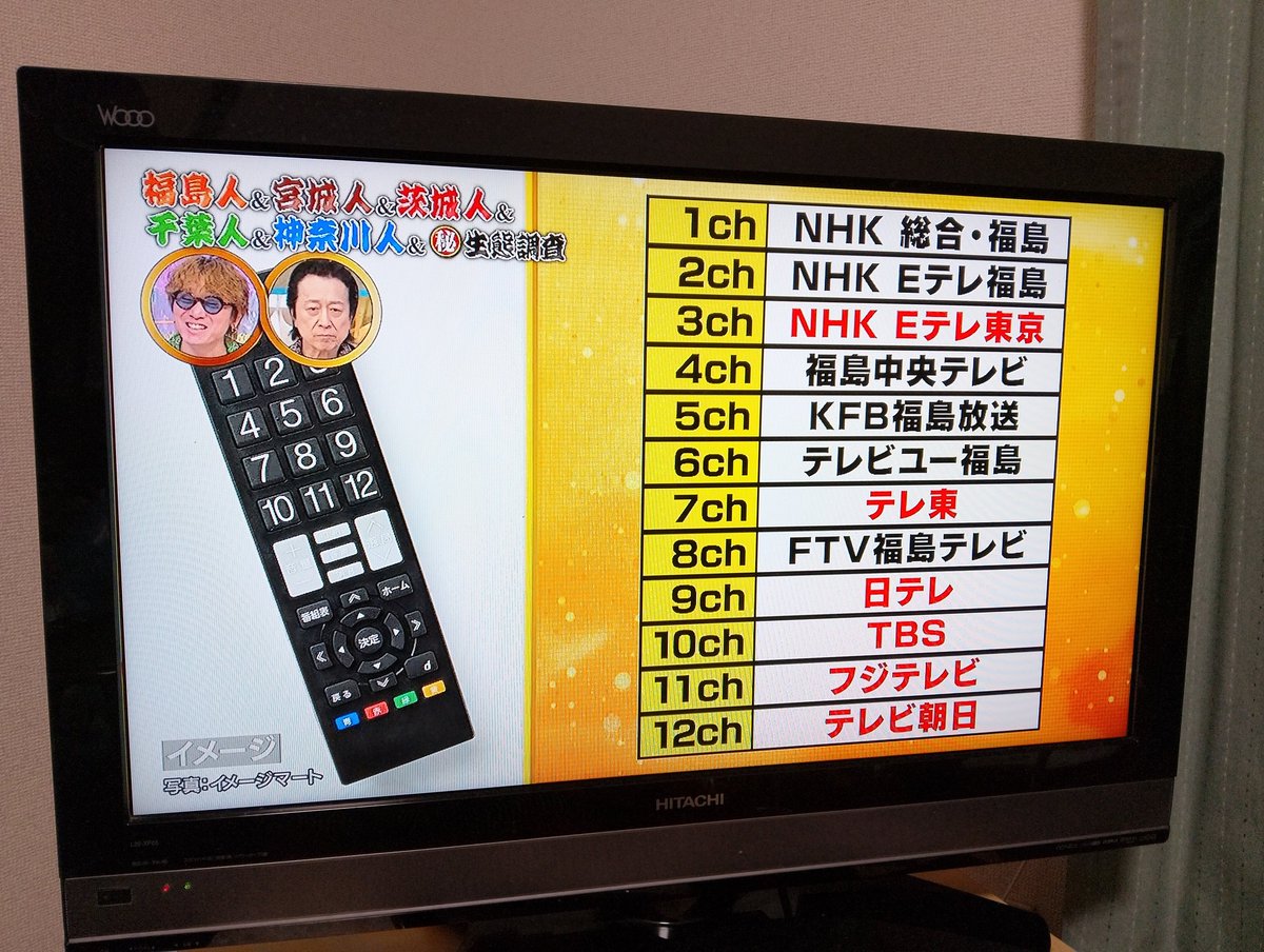 Shiny_Limit's tweet photo. テレビ東京「ありえへん∞世界」で福島県いわき市が取り上げられていますが、その中でいわき市の勿来(なこそ)と植田(うえだ)地区ではテレビ東京含む在京キー局全てが映る事が紹介されていました。

福島県内に在京キー局の電波を拾える地域があるとは思いませんでした。

※ただしいわき市勿来・植田地区でも家の立地やアンテナの向きによっては在京キー局を受信出来ない場合がある