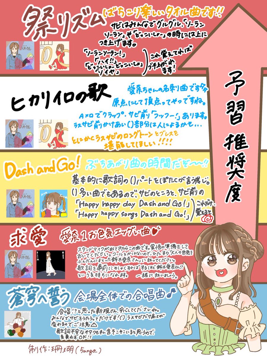5anqo_'s tweet photo. あくまでも珊瑚の主観も下二つは入ってはいますが

【鈴木愛奈さんのライブを楽しむのに予習おすすめの曲】

をまとめてみました！
祭リズムは今回満員だからコンパクトに回すことになるかも……
新規さんの参考になれば幸いです🙇‍♀️

みんなで楽しみましょうね〜✊✊

 #鈴木愛奈 https://t.co/y1gAOdE9jK