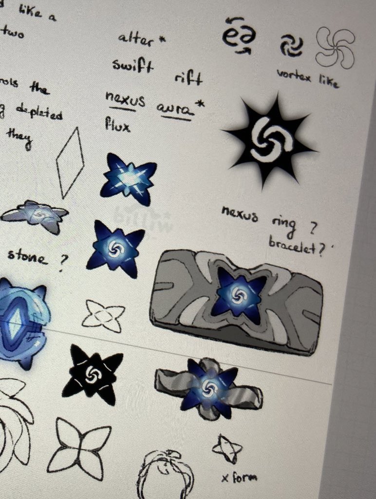 _billiw_'s tweet photo. ahora que llevan mazo tiempo saliendo por aqui fakemon quiero volver a subir diseños mios https://t.co/Bm0niw6zL9
