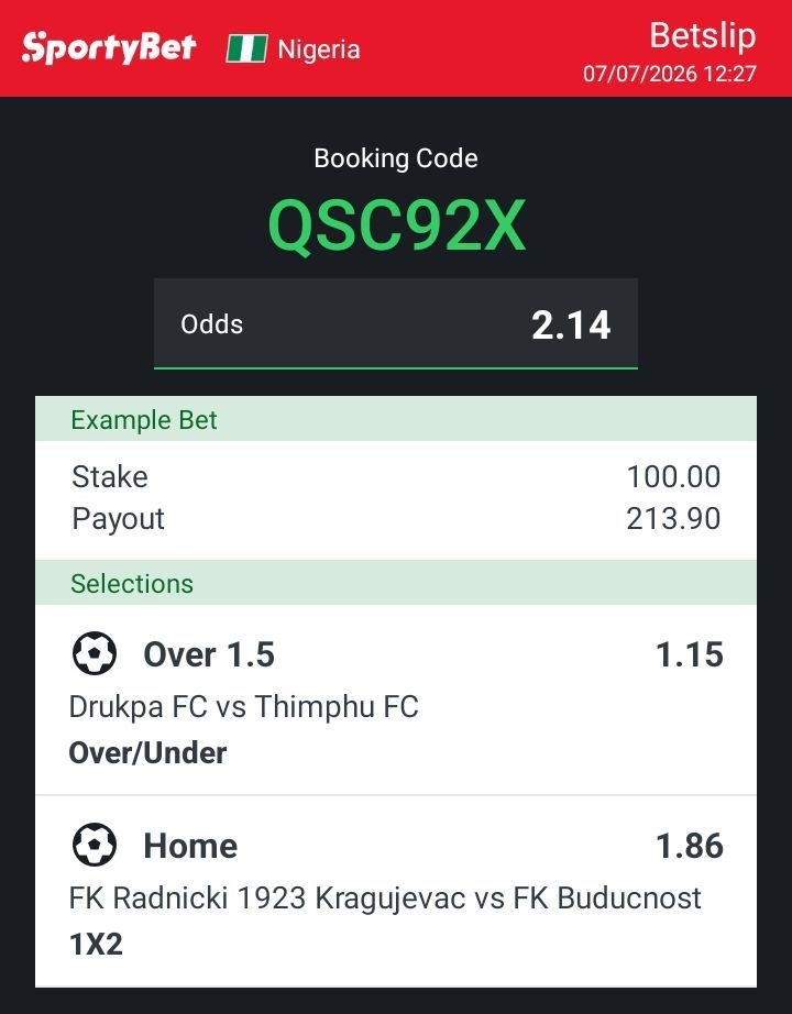 OddsChief's tweet photo. https://t.co/z5TKaCTiLm
https://t.co/z5TKaCTiLm
Congratulations to all VIP &amp; VVIP members , another massive win for us, go enjoy your money 💰💰💥💥💥🍺🍺🎉🎉🎉 https://t.co/MGc1rpwImG