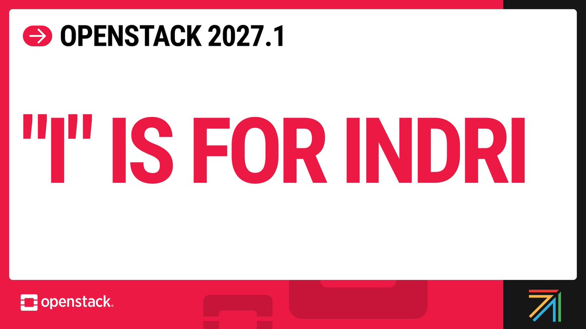 OpenStack tweet media