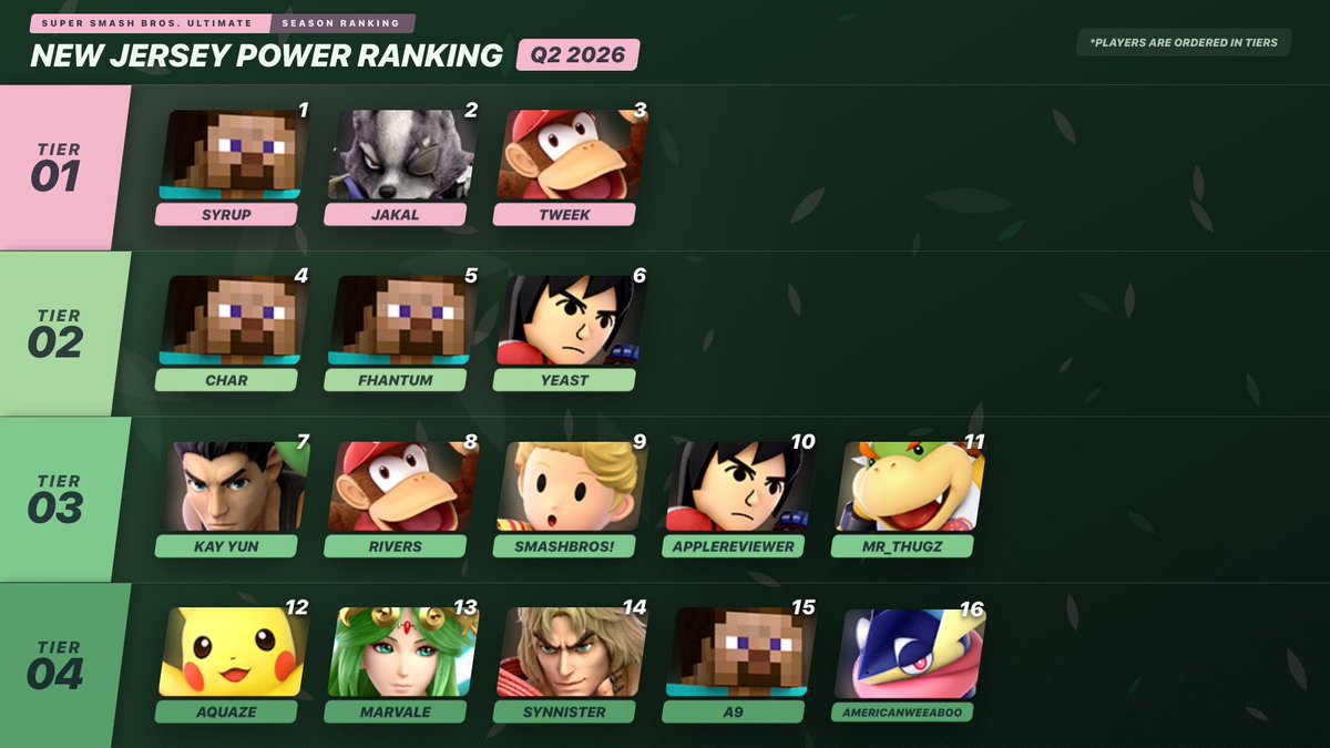 KayYunSsb tweet picture