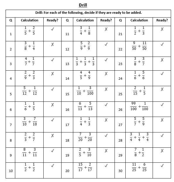 EHarveyMaths's tweet photo. @danicquinn @Kris_Boulton @mrbartonmaths @mathsjem Examples from booklets: https://t.co/ySK1XLiUK8