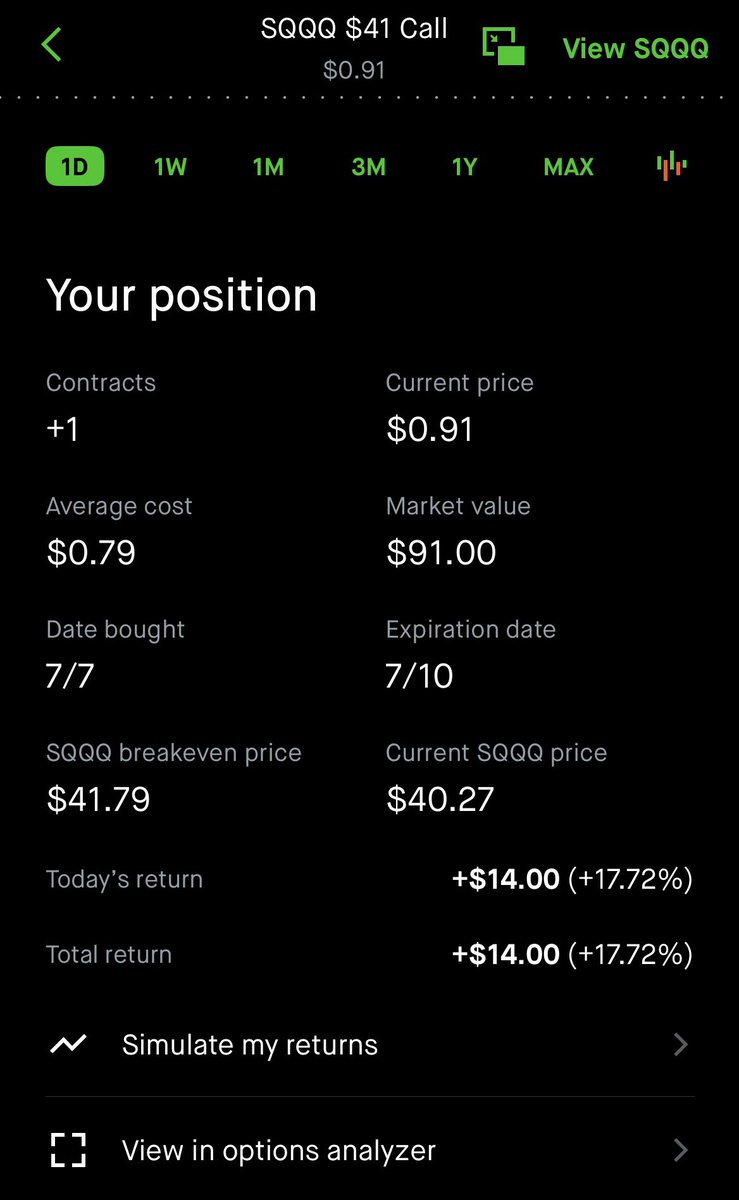 ItsRandyStacks's tweet photo. Morning recap:
$139 driving Lyft before lunch and a disciplined options trade for +17%. The market was selling off, so I took the safer $SQQQ setup with a defined stop. Still have to stop trading while driving and stick to my full multi-timeframe analysis. Small wins. 

#Trading https://t.co/uJmp9nOO4d