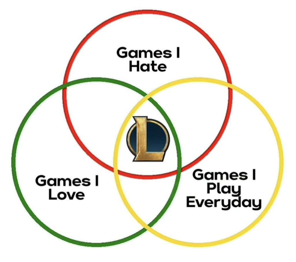 Riot_Kassadin's tweet photo. https://t.co/lhF7RGt1cx
