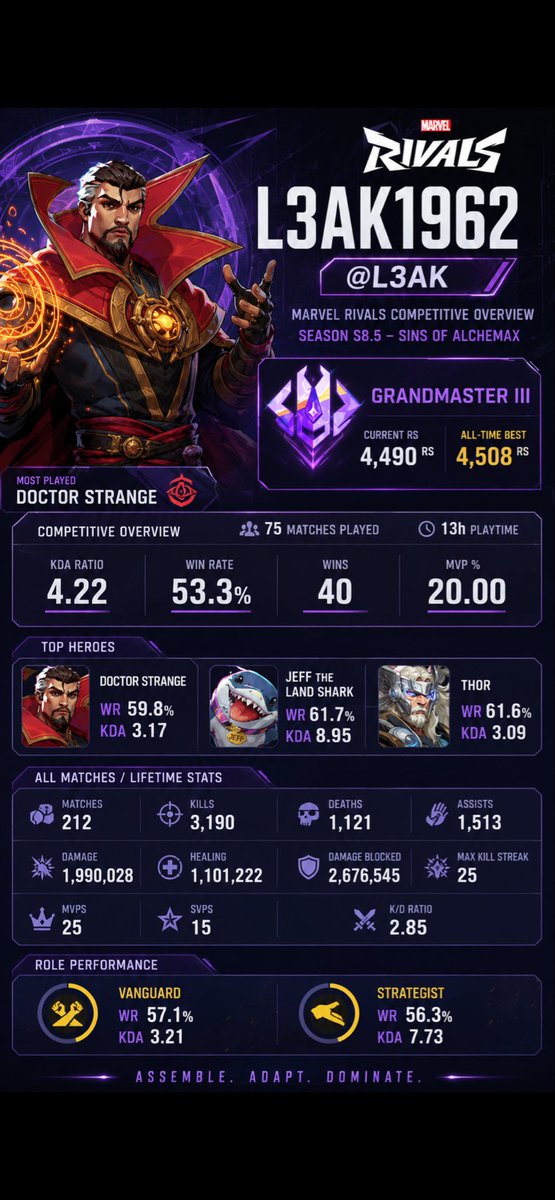 L3AKK21's tweet photo. Healer/Tank main. Lately I’ve been leaning more into tanks because a lot of people don’t understand the importance of creating and holding space they’d  rather spam dps and die So I’ll do it. If you’re on console and you’re in Grandmaster/Diamond 1, add me: @L3AK. https://t.co/VD3ppUQnLB