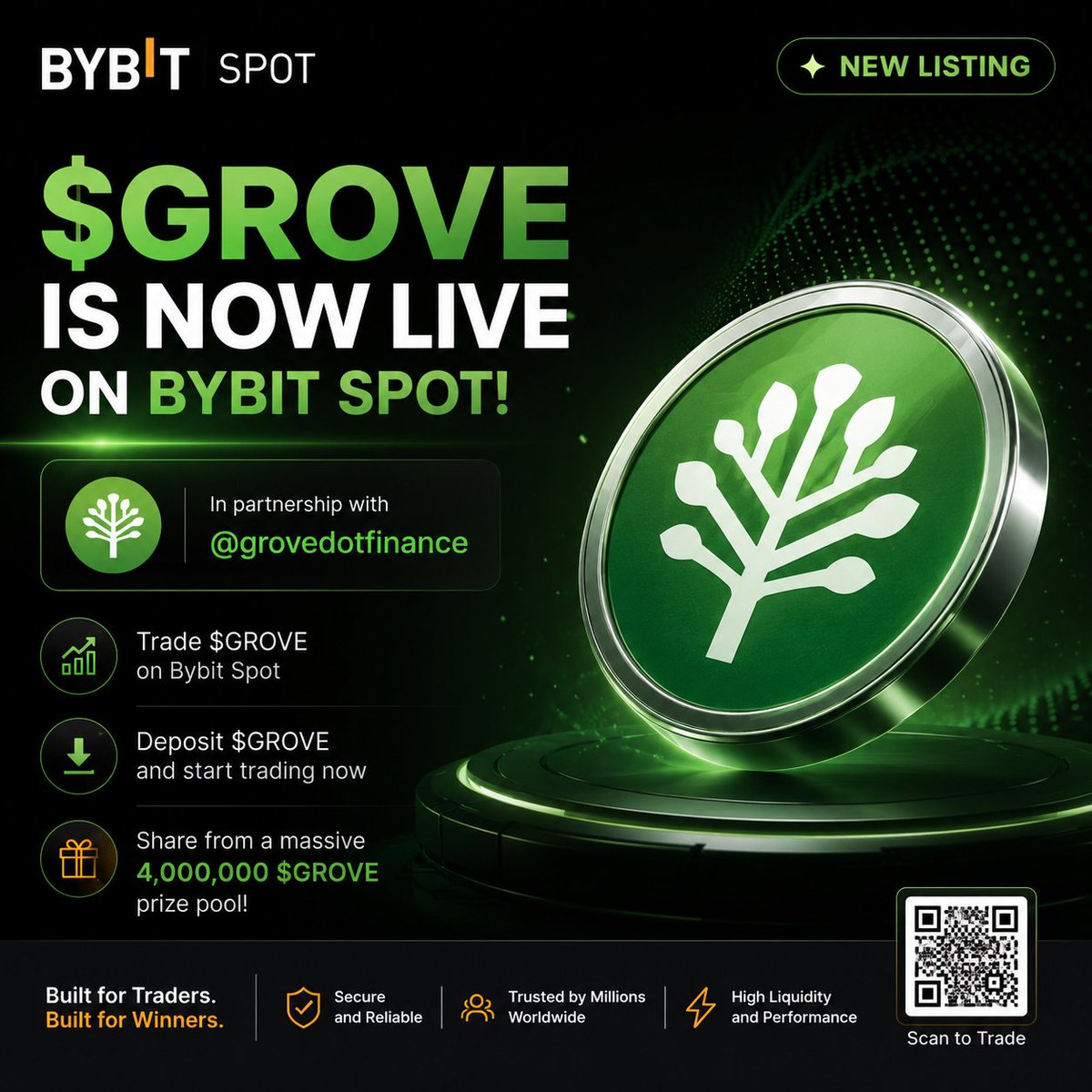 skyprince70's tweet photo. 🚀 $GROVE is now live on Bybit Spot!

A new chapter begins as $GROVE, in collaboration with @grovedotfinance, officially joins the Bybit Spot market.
Trade or deposit $GROVE today and take part in a 4,000,000 $GROVE reward pool. It's a great opportunity to explore the project while earning additional incentives.

Start trading, stay active, and don't miss your share of the rewards.