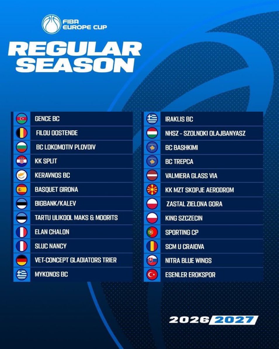 gsole14's tweet photo. Ya es OFICIAL. 

Bàsquet Girona será el único representante de la Liga Endesa en la FIBA Europe Cup. 

13 de los 16 equipos de la Liga Endesa disputarán competición europea. https://t.co/jwY0IBkkqj