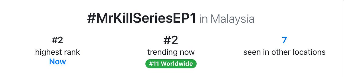 DEWTEE TRENDS STATION TH tweet media