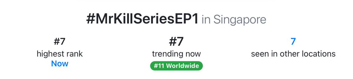 DEWTEE TRENDS STATION TH tweet media