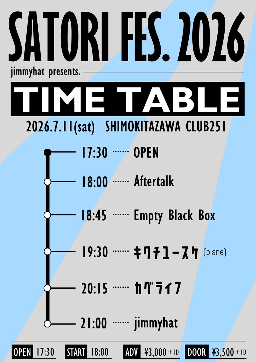 Aftertalk_News's tweet photo. 🏖️！今週末！🏖️

7月11日 下北沢CLUB251
jimmyhat pre.
SATORI FES.2026

jimmyhat
Aftertalk
Empty Black Box
カグライフ
キクチユースケ(plane)

OPST 17:30 / 18:00
前売 ¥3,000 / 当日 ¥3,500(+1D)

ご予約はこちらから💁
https://t.co/uiYKiuvlzn

今年もぶち上げるぞ
初手から燃やしていきます！ https://t.co/mdLTCccMCr