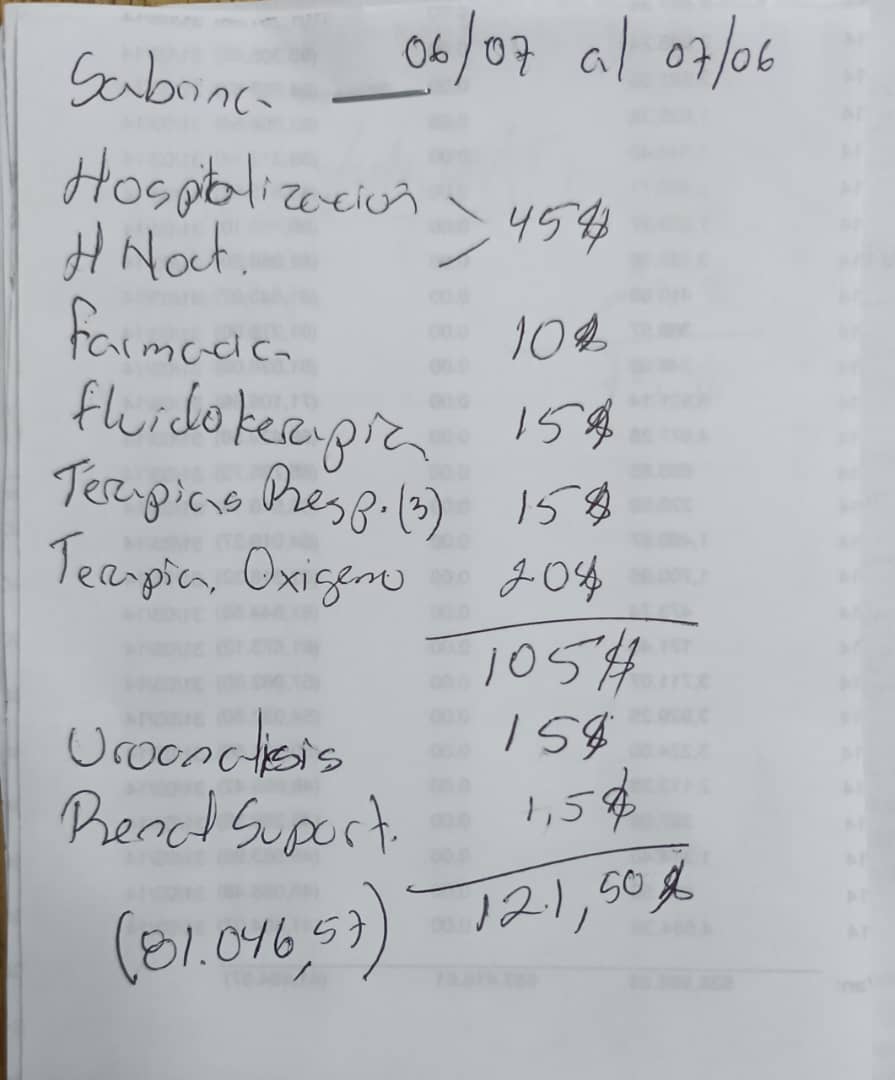 ManadaMiaucito's tweet photo. Para los primeros gastos de Sabrina en la Clínica hemos podido abonar hasta este momento $90. Gracias a quienes nos han ayudado en especial a P8a, Y, L.C.E.L. y A.C.

Seguimos pidiendo por su ayuda y apoyo en esta situación tan inesperada.

Sabrina está estable, comió algo hoy. https://t.co/SmPQIsSpoN