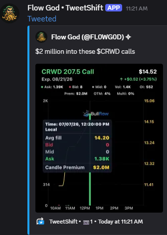 Corgi4joy's tweet photo. with VIP membership at @woofstreets
You have free access to #Bullseye #flowgod
#trendvision #trendspider #Bulleyes
$SPY $QQQ $SPX $AVGO $DRAM https://t.co/ed3SvECDaS