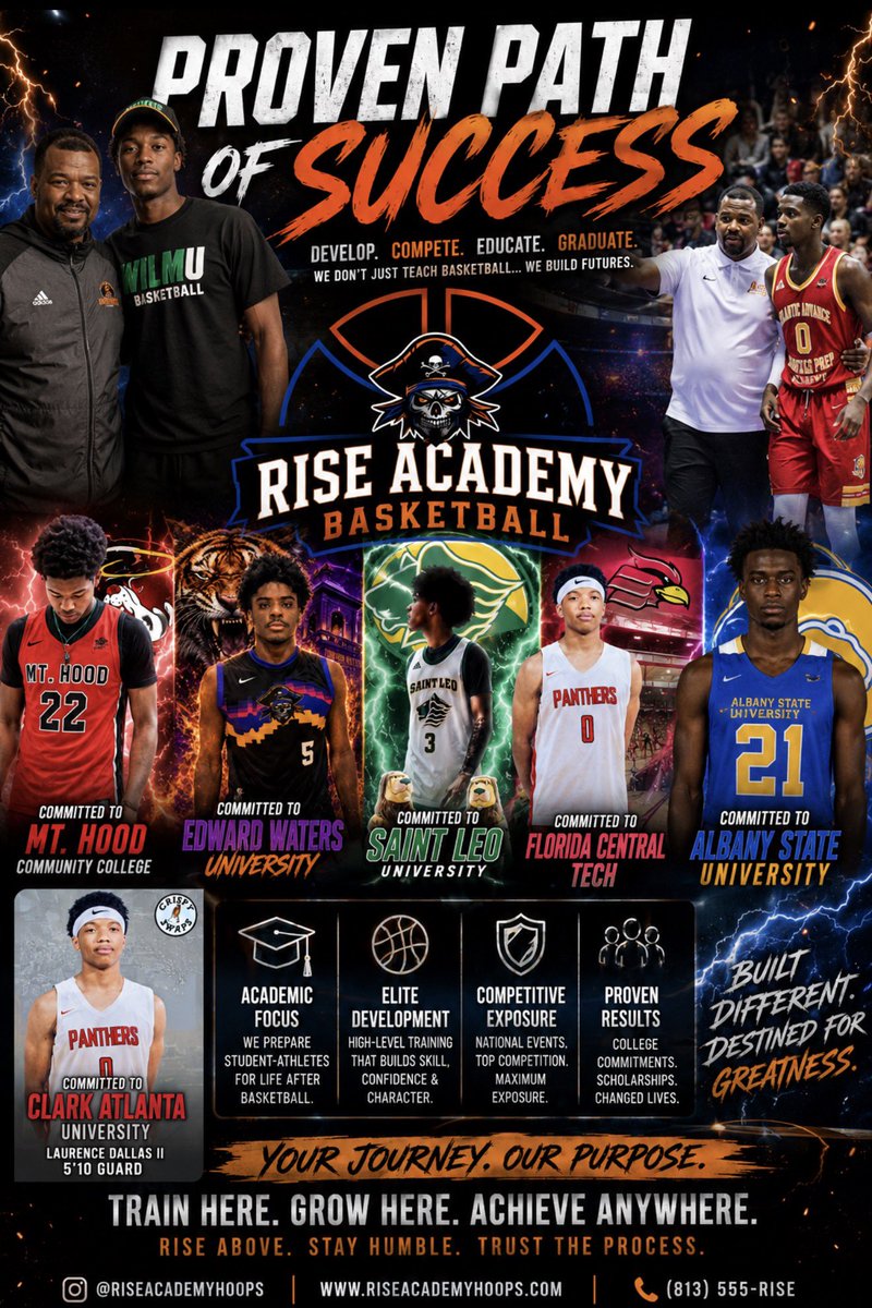 Rise Basketball tweet media