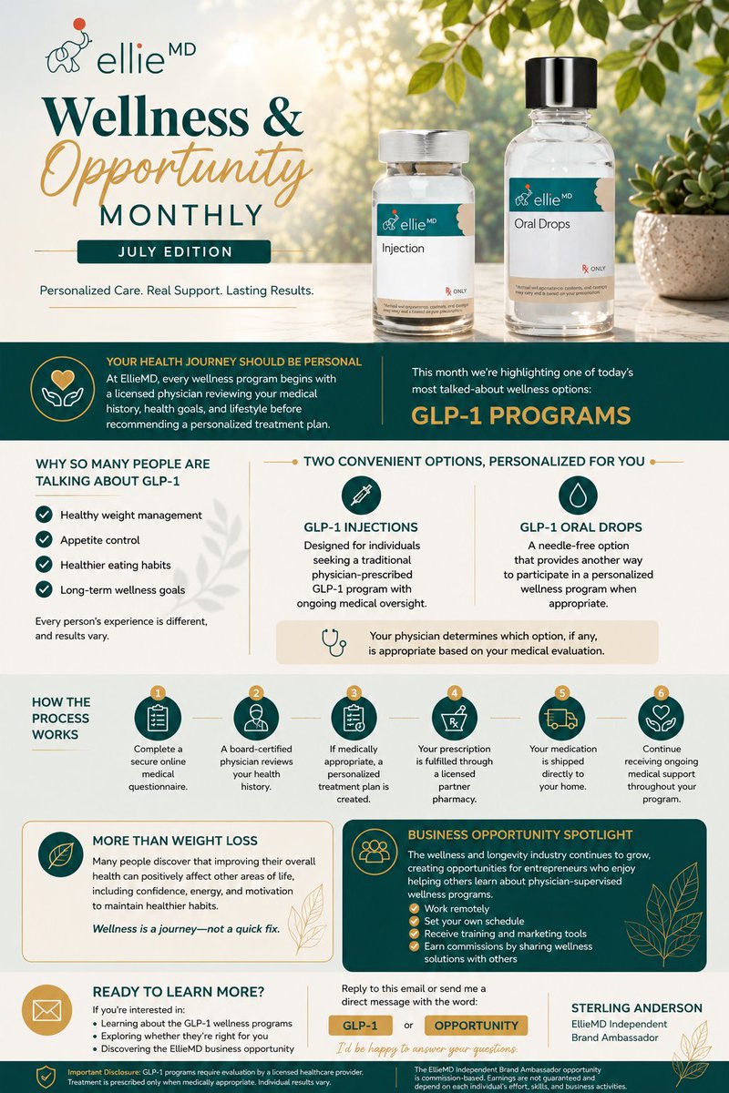 sterling_nyl's tweet photo. #GLP1Users #GLP1Community #Glp1 #healthylifestyle #newsletters #Newsmax https://t.co/WnRmwbP2zZ
