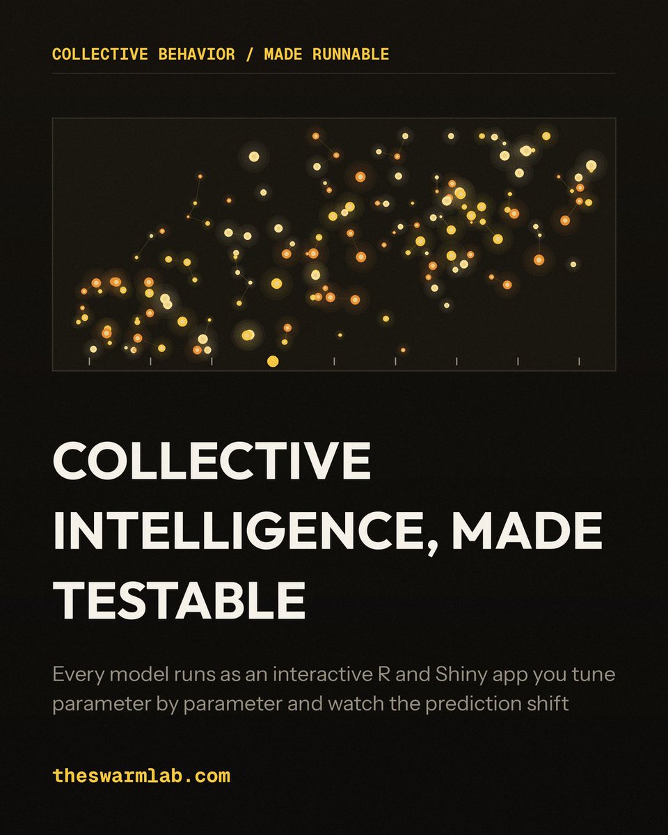sjmgarnier's tweet photo. Most models of collective behavior stay on the whiteboard
Ours run as interactive R and Shiny apps you tune parameter by parameter and watch the prediction shift
Collective intelligence, made testable
https://t.co/bVxeUTqfeh https://t.co/k10rSmVONR