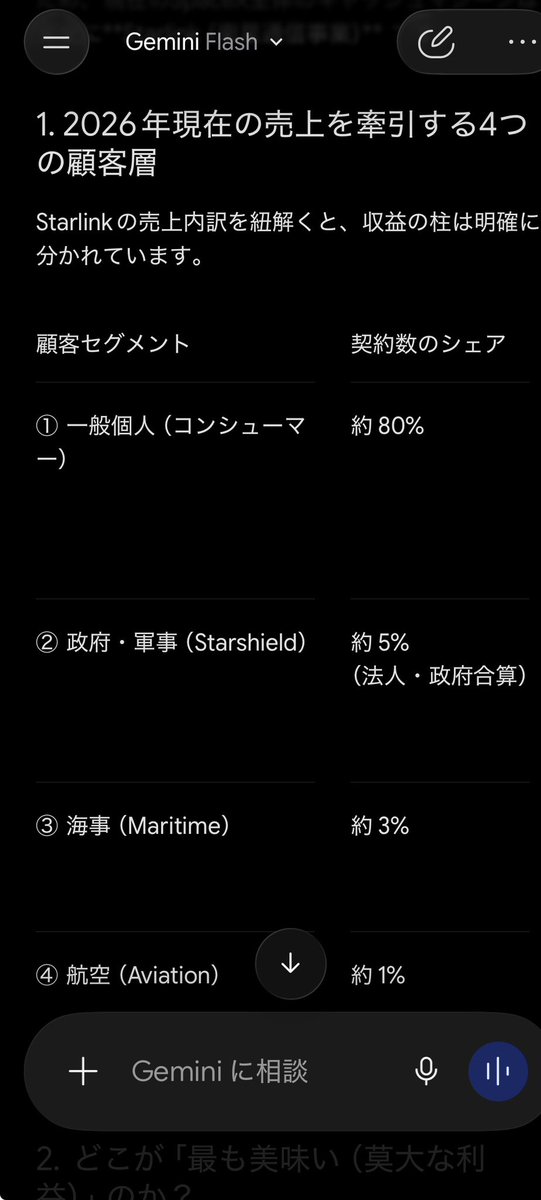 SamuraisMercy's tweet photo. $SPCX 超高値へ吹っ飛ぶ前にやることがあるようだ https://t.co/Kolns0afVV