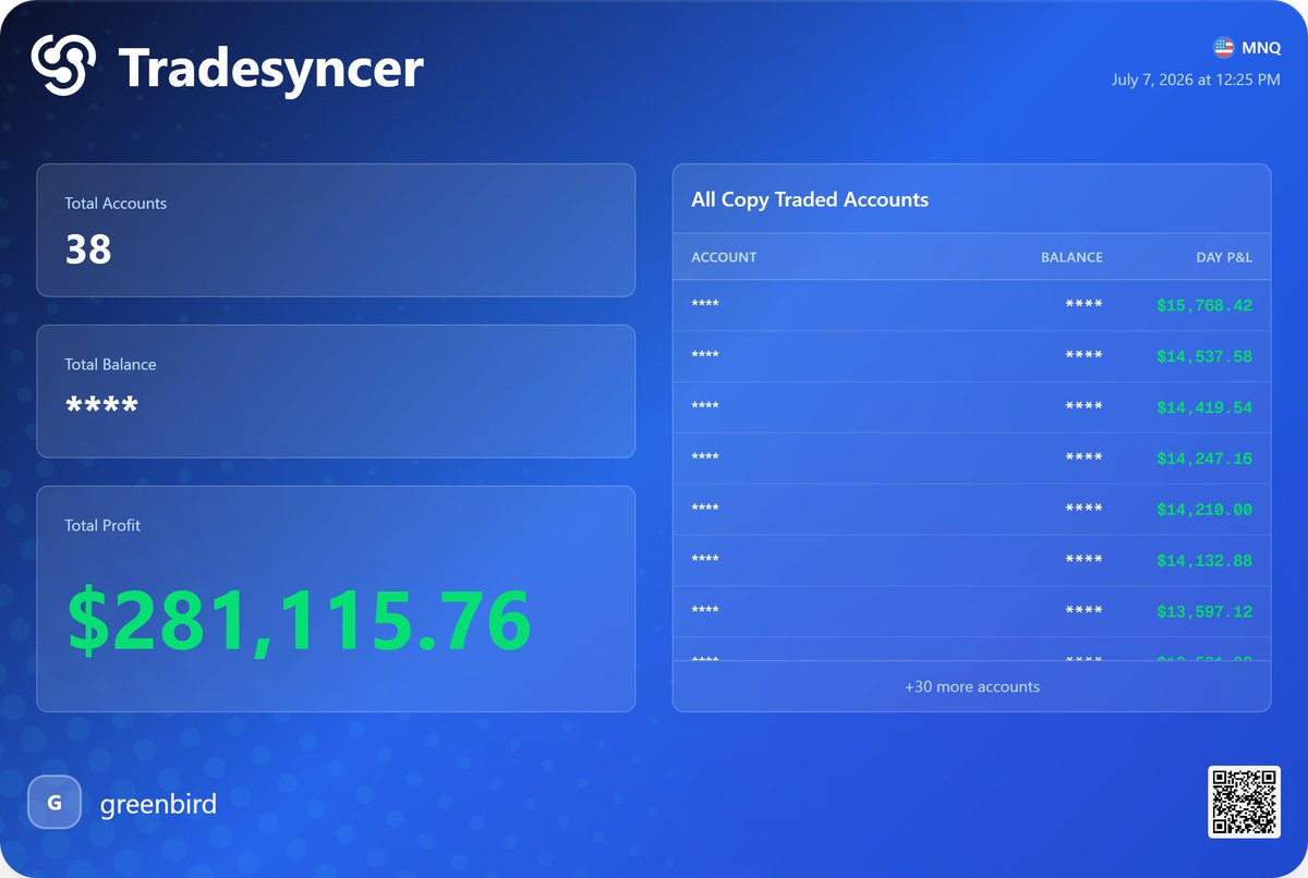 Green Bird Trader 🦜 tweet media