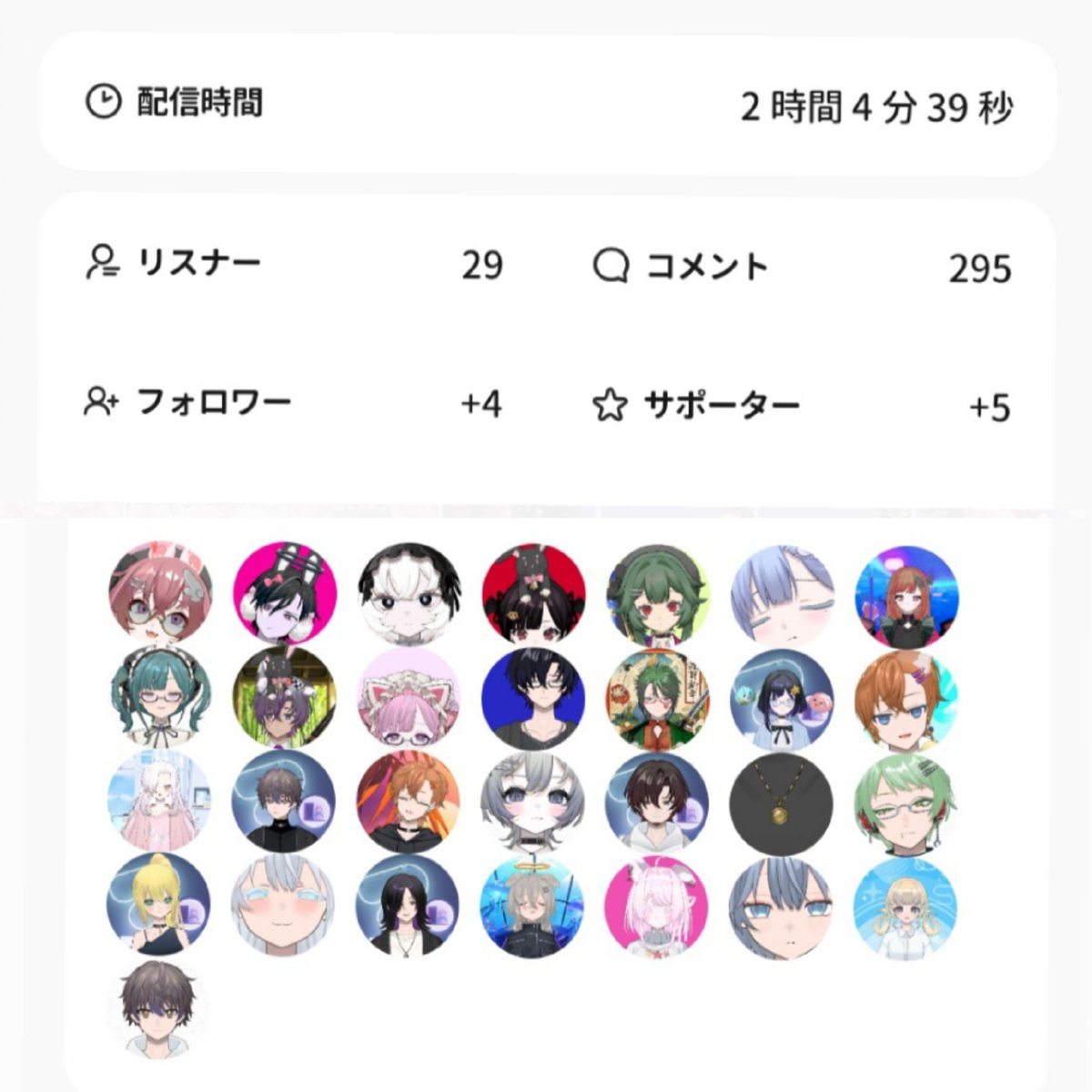 PffAaj's tweet photo. 7/7 初配信🔰 無事終わりました！
サムネ完成して良かった💦

緊張しすぎてｱﾀﾌﾀしてたのですが、皆様優しくて褒めていただいたり、おめでとうって言いに来てくださり本当に嬉しかったです✨

改めて初配信来てくださりありがとうございました！！
またゆるっと配信しますのでぜひお喋りしましょう~ https://t.co/dfe9a3dLMk