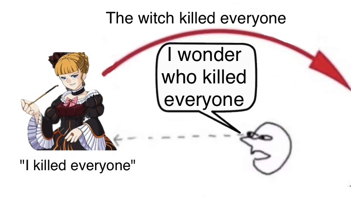 kneepaw_'s tweet photo. I have it figured out!! https://t.co/ma51NNfIJX