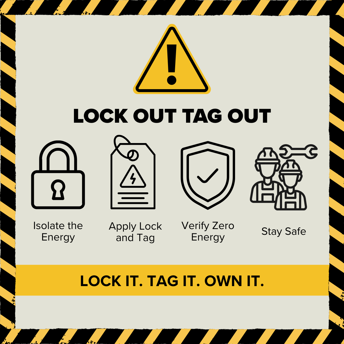 necanet's tweet photo. ESWC requires all energy sources to be identified, isolated, and verified before work begins ⚡ Lockout/Tagout is the process used to achieve zero energy every time.

Access NECA safety tools and NFPA 70E® training at NECA HQ. Visit https://t.co/nlwrUuHKiQ

#WeAreNECA https://t.co/ZXU06ihTgT