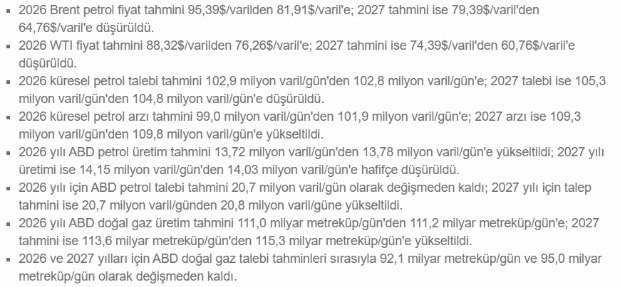 tamertcom's tweet photo. EIA Raporu: Petrol Fiyat Görünümünü Düşürdü, Küresel Arz Tahminini Yükseltti #petrol #doğalgaz #abd #enerji https://t.co/KspDKJA8xA