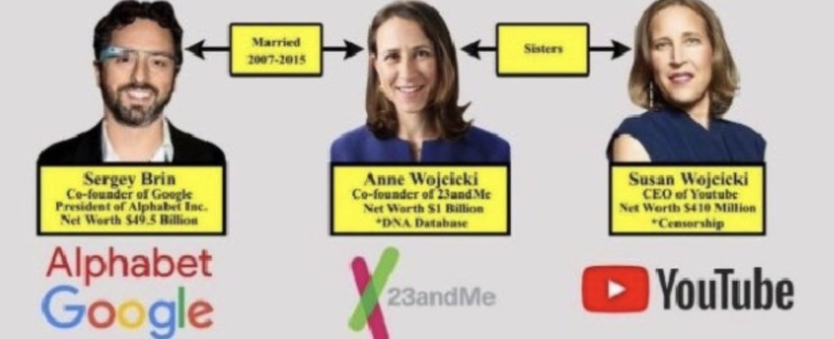 DrJackKruse's tweet photo. "Google is a vaccine company, manufactures flu vaccines, and has a $761 million contract with GlaxoSmithKline." ~RFK Jr  

"They are harvesting medical information and using surveillance systems then selling it to the pharmaceutical companies as sellable data." -- Susan Wojicicki https://t.co/7ksz4TztYc